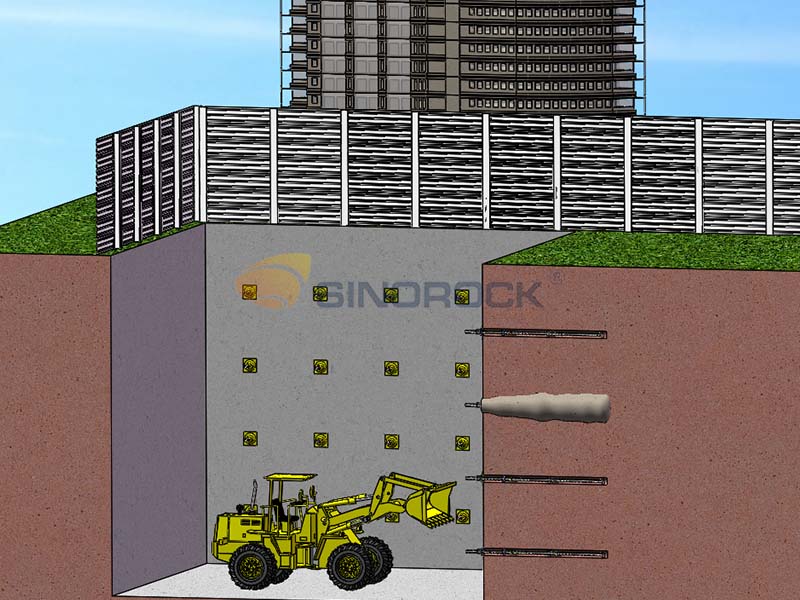Foundation Support
