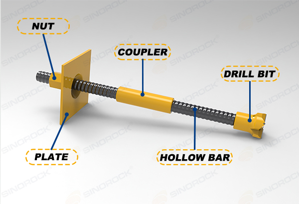 SDA Bolt Components
